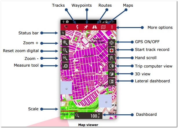 oruxmaps